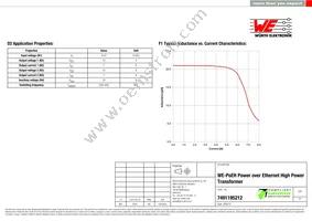 7491195212 Datasheet Page 2