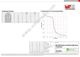 749119533 Datasheet Page 2