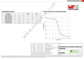 749119550 Datasheet Page 2