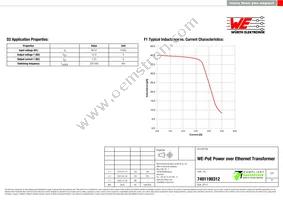 7491199312 Datasheet Page 2