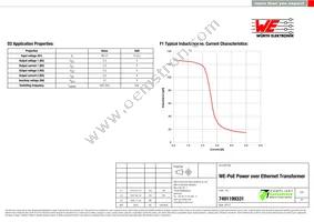 7491199331 Datasheet Page 2