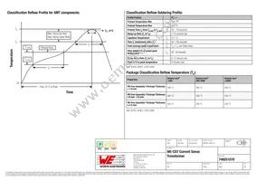 749251070 Datasheet Page 3