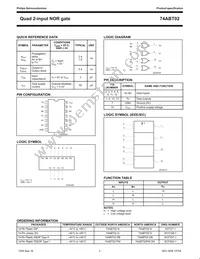 74ABT02PW Datasheet Page 3