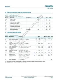 74ABT04D/AUJ Datasheet Page 4