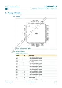 74ABT16543BB Datasheet Page 4