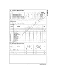 74ABT16646CMTDX Datasheet Page 5