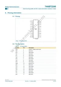 74ABT2240PW Datasheet Page 4