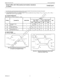 74ABT2241PW Datasheet Page 5