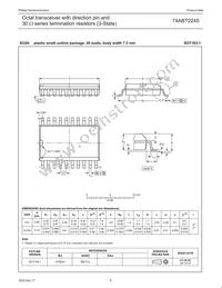 74ABT2245D Datasheet Page 8