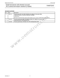 74ABT2245D Datasheet Page 11