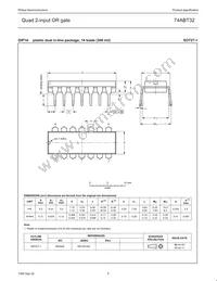 74ABT32N Datasheet Page 5