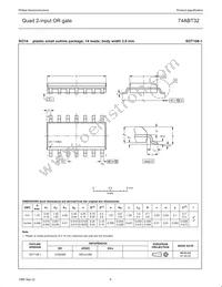 74ABT32N Datasheet Page 6