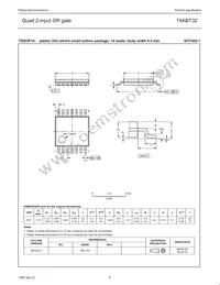 74ABT32N Datasheet Page 8