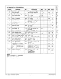 74ABT373CPC Datasheet Page 4