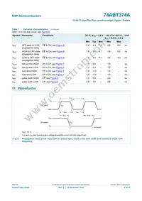 74ABT374AD Datasheet Page 6