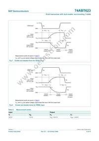 74ABT623PW Datasheet Page 8