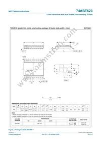 74ABT623PW Datasheet Page 12