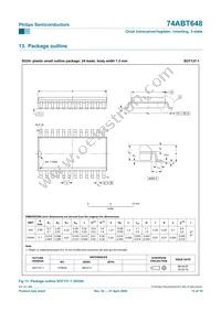 74ABT648PW Datasheet Page 15