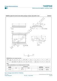 74ABT648PW Datasheet Page 16