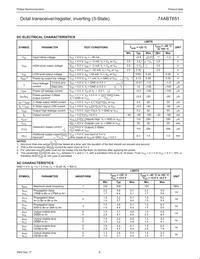 74ABT651PW Datasheet Page 6