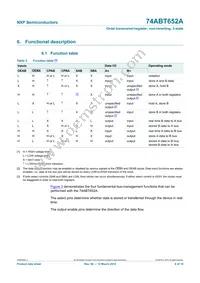 74ABT652APW Datasheet Page 6