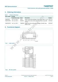74ABT657D Datasheet Page 2