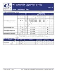 74AC08 Datasheet Page 2