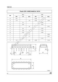 74AC125TTR Datasheet Page 6