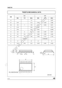 74AC161TTR Datasheet Page 12