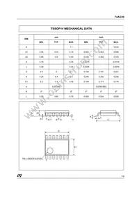 74AC20MTR Datasheet Page 7