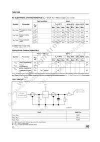 74AC240MTR Datasheet Page 4