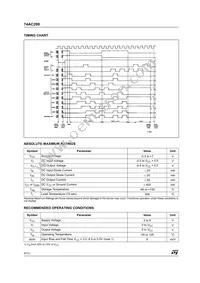 74AC299MTR Datasheet Page 4