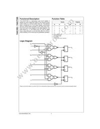 74AC399SCX Datasheet Page 2
