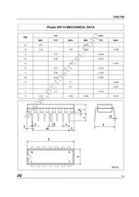 74ACT08MTR Datasheet Page 5