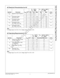 74ACT109SCX Datasheet Page 6