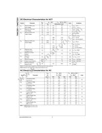 74ACT251SCX Datasheet Page 4
