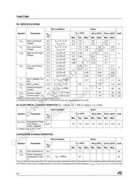 74ACT280MTR Datasheet Page 4