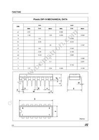 74ACT280MTR Datasheet Page 6