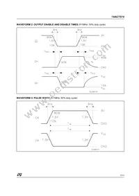 74ACT574MTR Datasheet Page 7