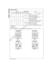 74ACT646SCX Datasheet Page 2