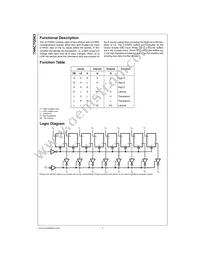 74ACTQ563PC Datasheet Page 2