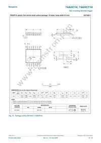 74AHC14PW/AUJ Datasheet Page 12