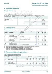 74AHC164PW Datasheet Page 4