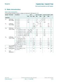 74AHC164PW Datasheet Page 5