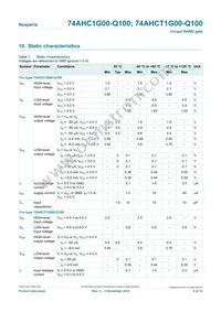 74AHC1G00GW-Q100H Datasheet Page 4