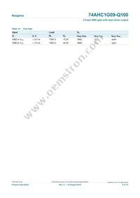 74AHC1G09GV-Q100H Datasheet Page 6