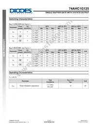 74AHC1G125W5-7 Datasheet Page 5