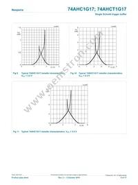 74AHC1G17GVH Datasheet Page 9