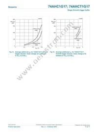 74AHC1G17GVH Datasheet Page 11