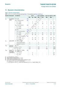 74AHC1G4210GW-Q10H Datasheet Page 5